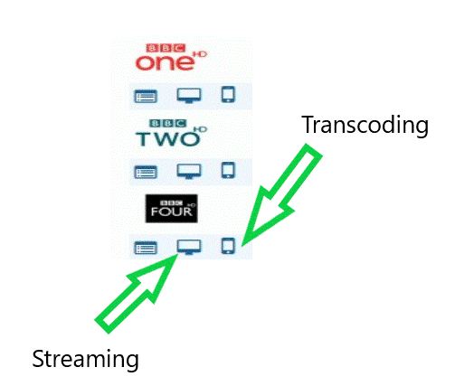 Transcoding-001.gif